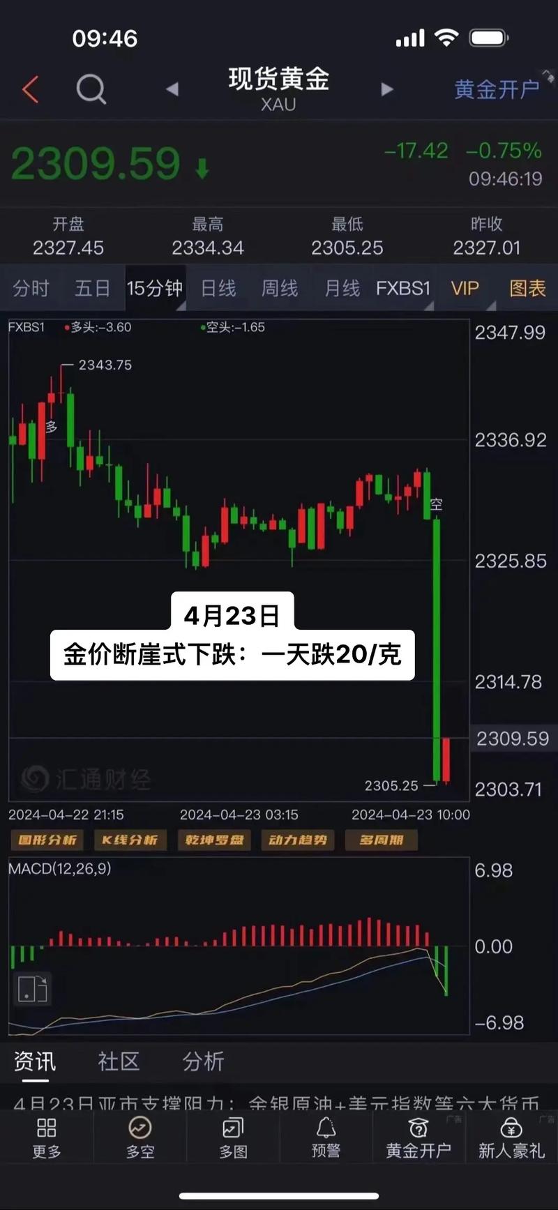 客户服务 第4页