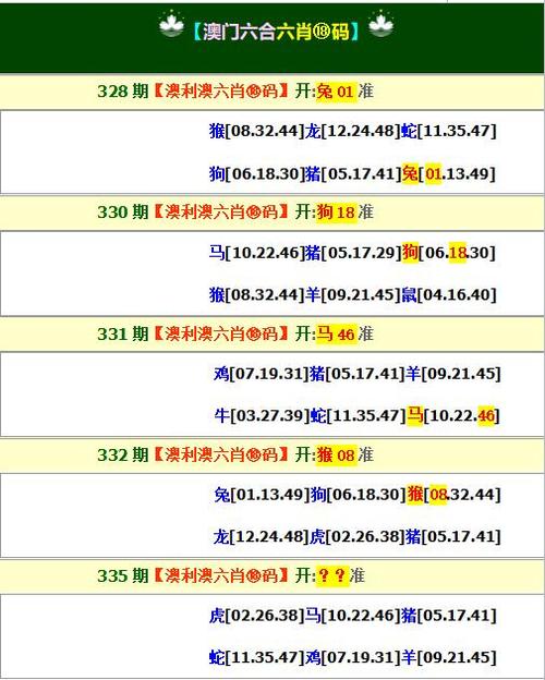 新澳门今晚开奖结果查询表图片和高考人数8年来首降与高考人数逐年下降