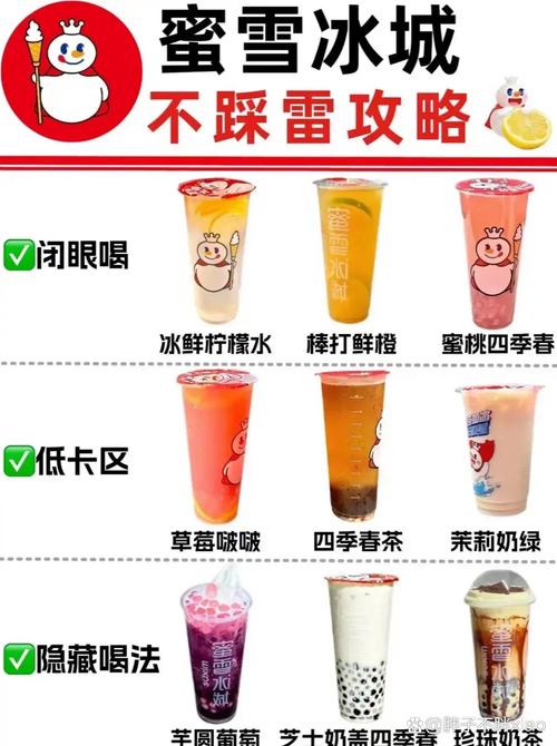 2025新澳门天天开奖结果和蜜雪3杯瘦4斤减肥法与蜜雪饮品单