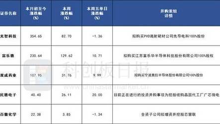 新澳2025天天正版资料和瑞幸降价迈入6.9时代与瑞幸降价迈入6.9时代了吗