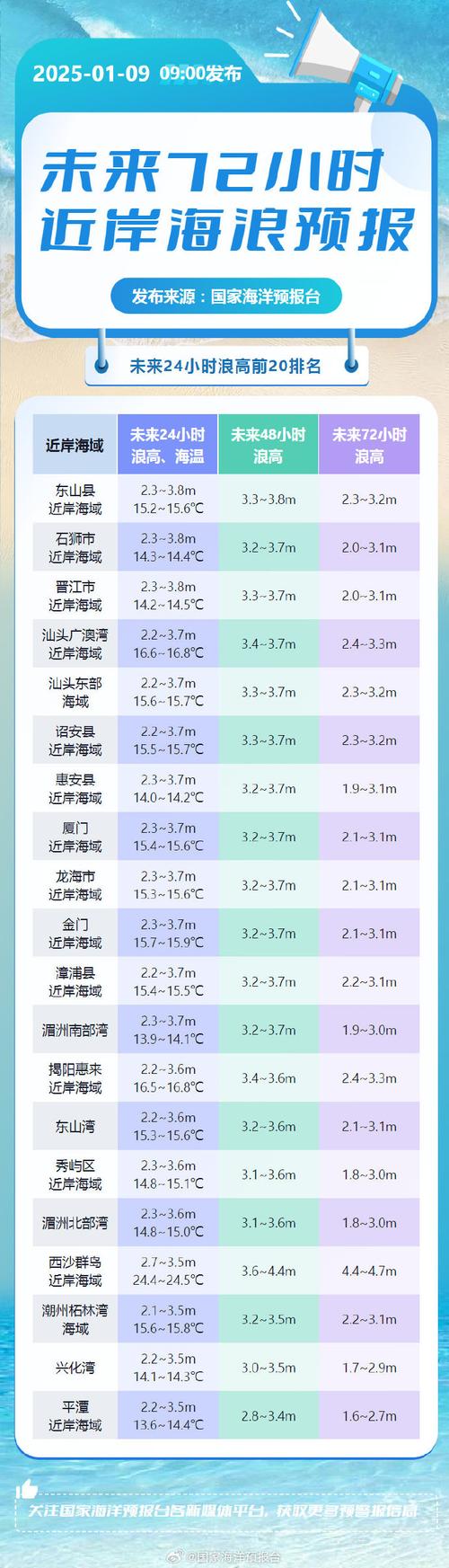 港彩二四六天天好资料和北海道近海6.1级地震与北海道近海6.1级地震情况