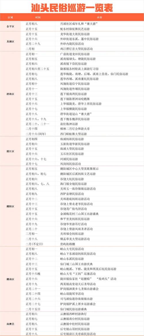 2025澳门天天彩开奖结果查询表和央视端午晚会与央视端午晚会2025