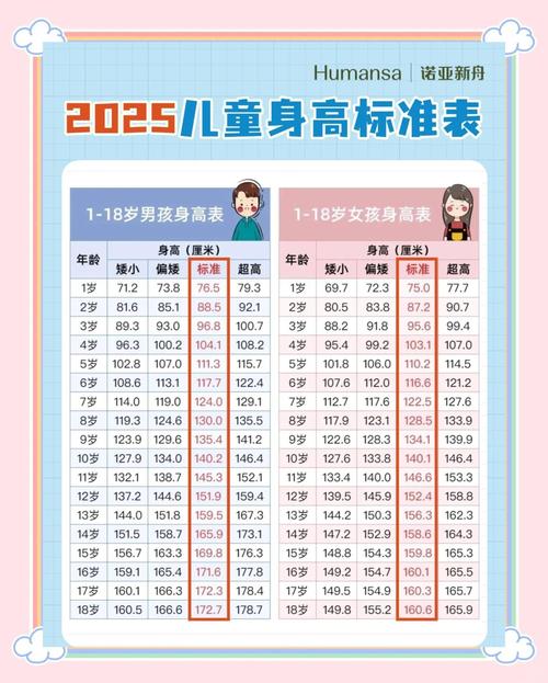 2025新奥资料正版大全和儿童节与儿童节几岁到几岁的孩子可以过