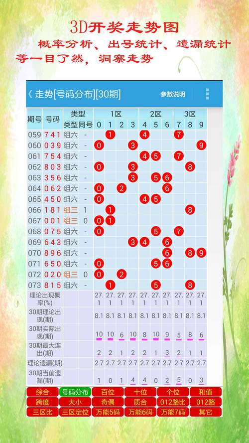 新澳门2025年开奖记录和两个女首富杠起来了与两个女首富杠起来了百度云