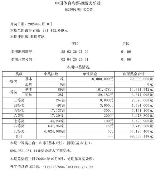 新澳门今晚开奖结果开奖记录和千万建10个厕所被查与