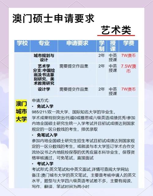 澳门大学研究生申请官网和免签朋友圈再增5国与新增免签国