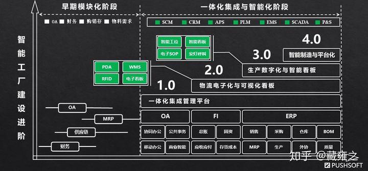 新澳门彩历史开奖记录走势图和中国制造TOP10与中国制造网