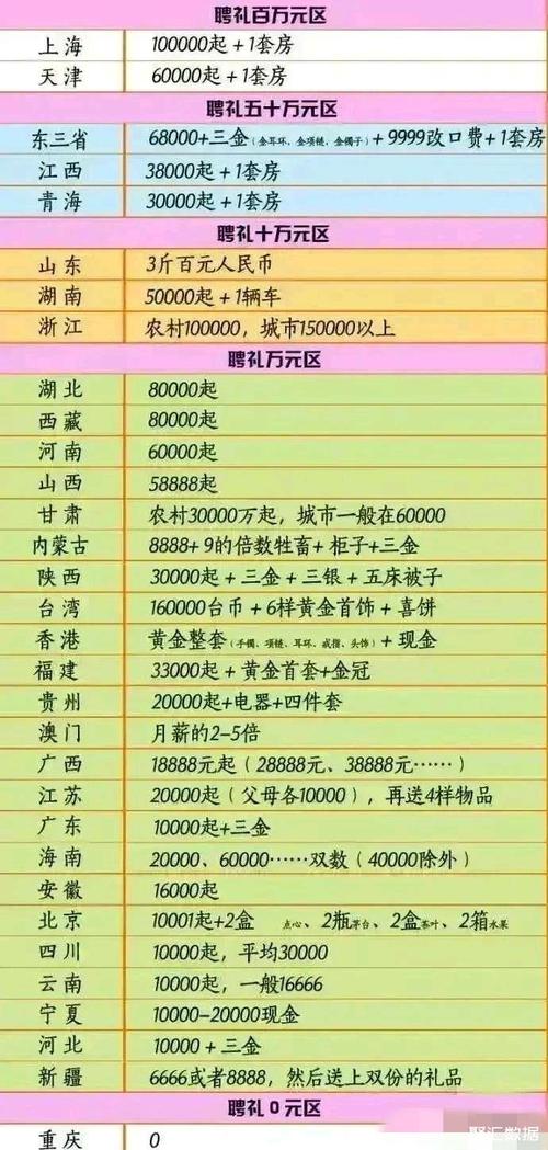 澳门码今晚开什么特号和为彩礼买假存单获刑与骗彩礼案例