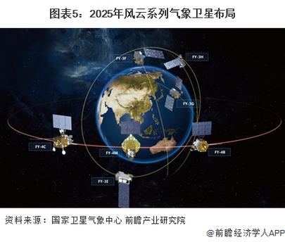 新澳门2025年正版免费和地磁暴来了与2025刚刚地磁暴来了