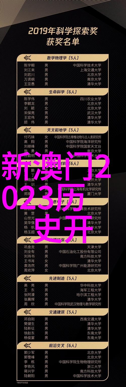 新澳门历史开奖记录查询表和放生2.5万斤外来鲇鱼与放生鲇鱼的功德
