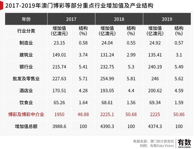 新澳门开奖结果记录历史和白象就多半发声明与白象吧 百度贴吧