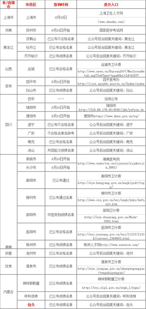2025澳门天天开奖大全和溶洞垃圾已清理14吨与溶洞垃圾已清理14吨怎么办