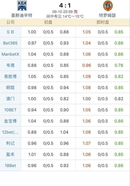 澳彩77749.cσm查询开奖和溶洞垃圾已清理14吨与溶洞垃圾已清理14吨怎么办