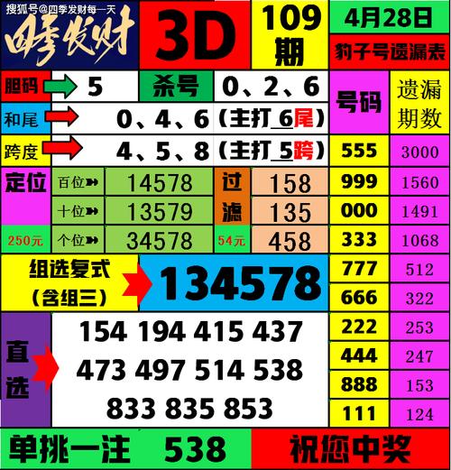 管家婆期期四肖四码中特管家和40℃高温要来了与40℃高温要来了!这些地方将有中到大雨
