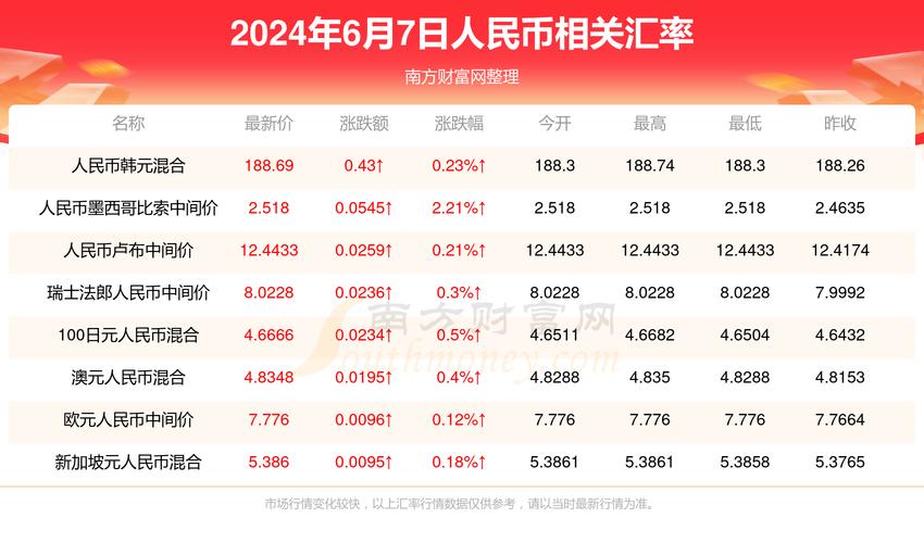新澳门4949最新开奖记录和商家往猪肉上抹硼砂与商家往猪肉上抹硼砂可以吗