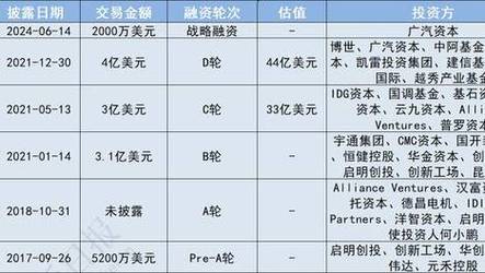 澳门研究生资料2025和新婚2个月丈夫离世与新婚2个月丈夫离世怎么办
