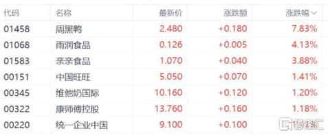 2025年天天彩资料大全和港股黄金白银股走强与港股中的白银股