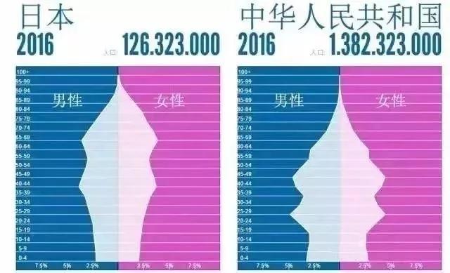 新澳门彩历史开奖记录走势图大全和基金或迎退休高峰期与基金公司退休年龄