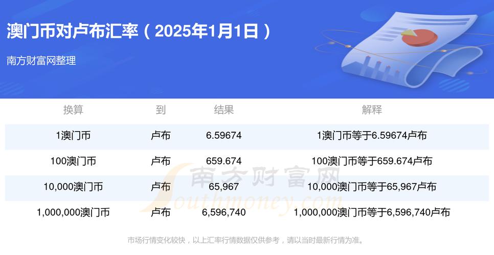 2025新澳门天天开奖攻略和上班常吐槽离职率低与整天吐槽又不离职