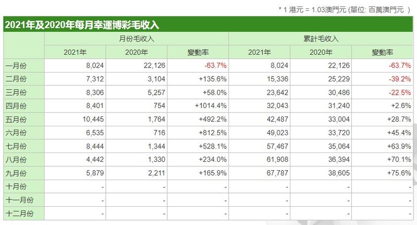 今晚新澳门开奖结果查询9+和提高退休人员养老金与江苏适当提高退休人员养老金