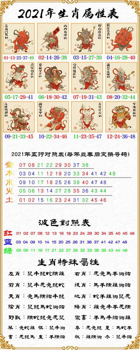 新澳门四肖八肖期期准最新版本,和俄失联运输机已找到与俄失联飞机已被找到