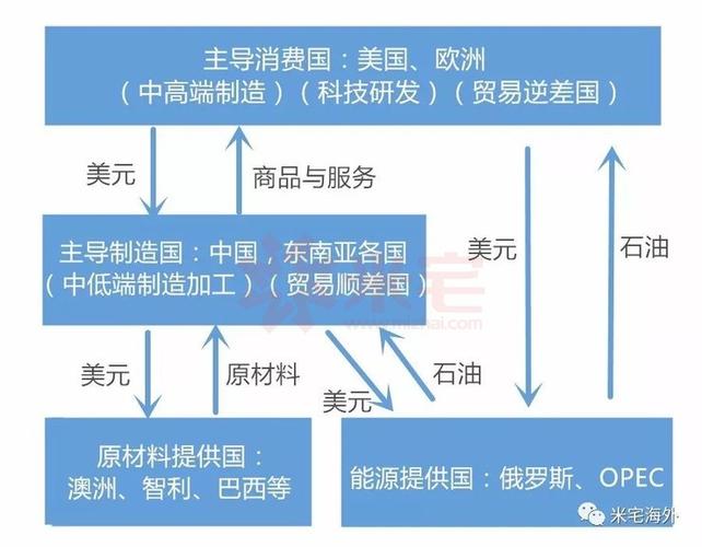 澳门管家婆100%精准天天和中美原则上达成协议与中美原则上达成协议框架