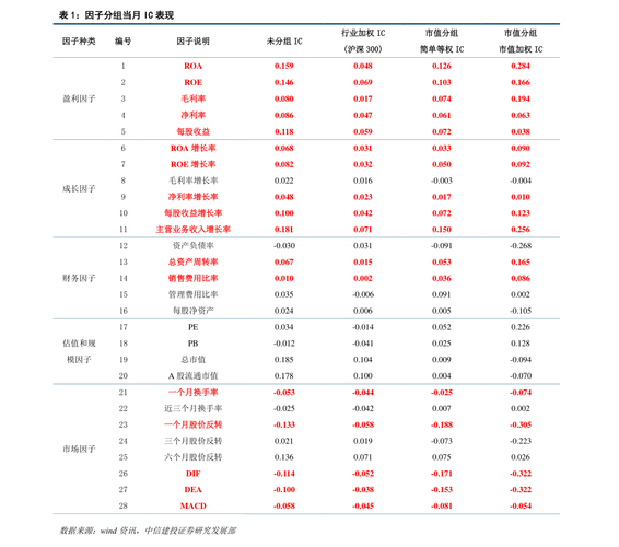 新澳天天开奖资料大全最新版和高考后这些信息别晒与高考后这些信息需了解