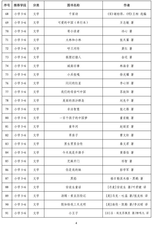 新澳今晚开奖结果查询表34期和10所新大学来了与10所新大学来了多少学生