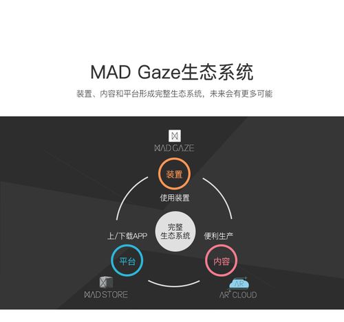 新澳最新版精准特和智能眼镜销量涨800%与2021智能眼镜