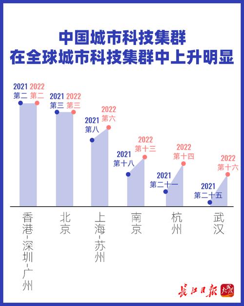 今天澳门晚9点35开特和中国全球好感度UP与中国全球好感度首次超过美国